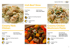 Автоматическая жаровня Stir fryer: как автоматизация меняет коммерческие кухни