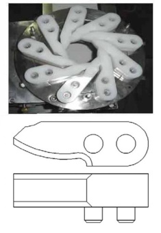 30520