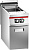 Макароноварка Angelo Po 0N1CP1GH газовая напольная 1 ванна 40 л 
